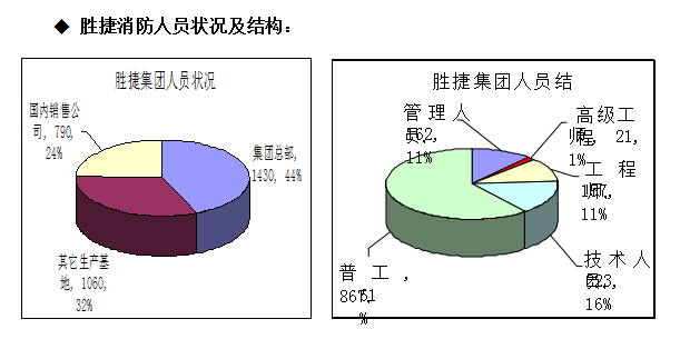 微信截图_20170221091227.png